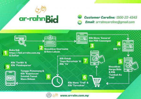Lelongan Awam Ar-Rahn – Ar-Rahn